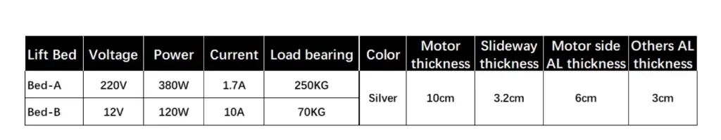 RV Bed Lift System motors.webp